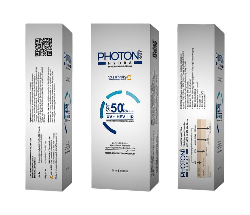 Aclaris Photon 360 Hydra Sunscreen Fluid Cream