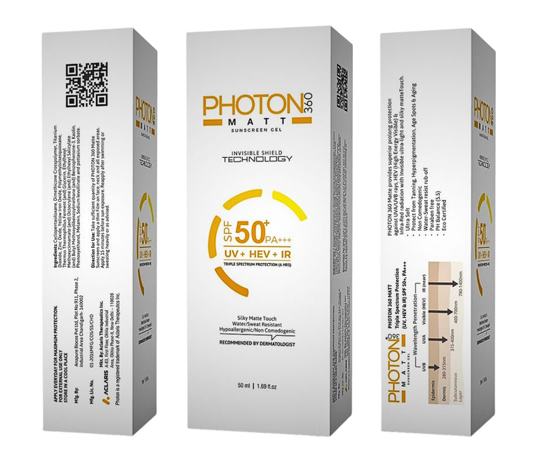 Aclaris Photon 360 Matte Sunscreen Gel