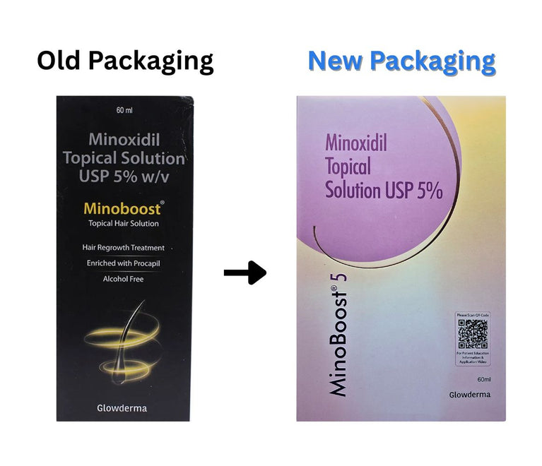 Minoboost 5% Topical Hair Solution