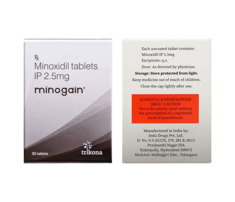 Minogain 2.5mg Tablet