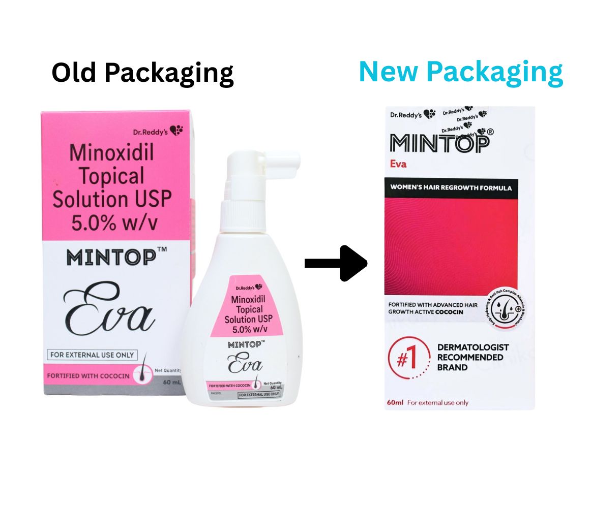 Mintop Eva 5% Solution replace