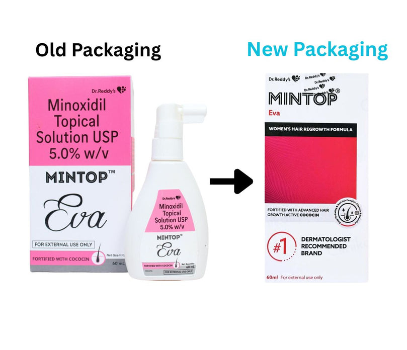 Mintop Eva 5% Solution replace