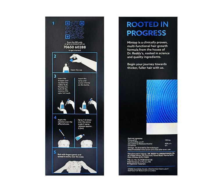 Mintop Forte 10% Solution