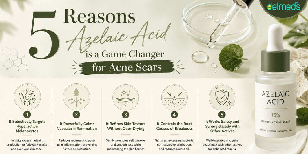 Azelaic acid infographic showing 5 key benefits for acne scars, including reducing pigmentation, calming inflammation, improving skin texture, preventing breakouts, and supporting healthy skin repair.