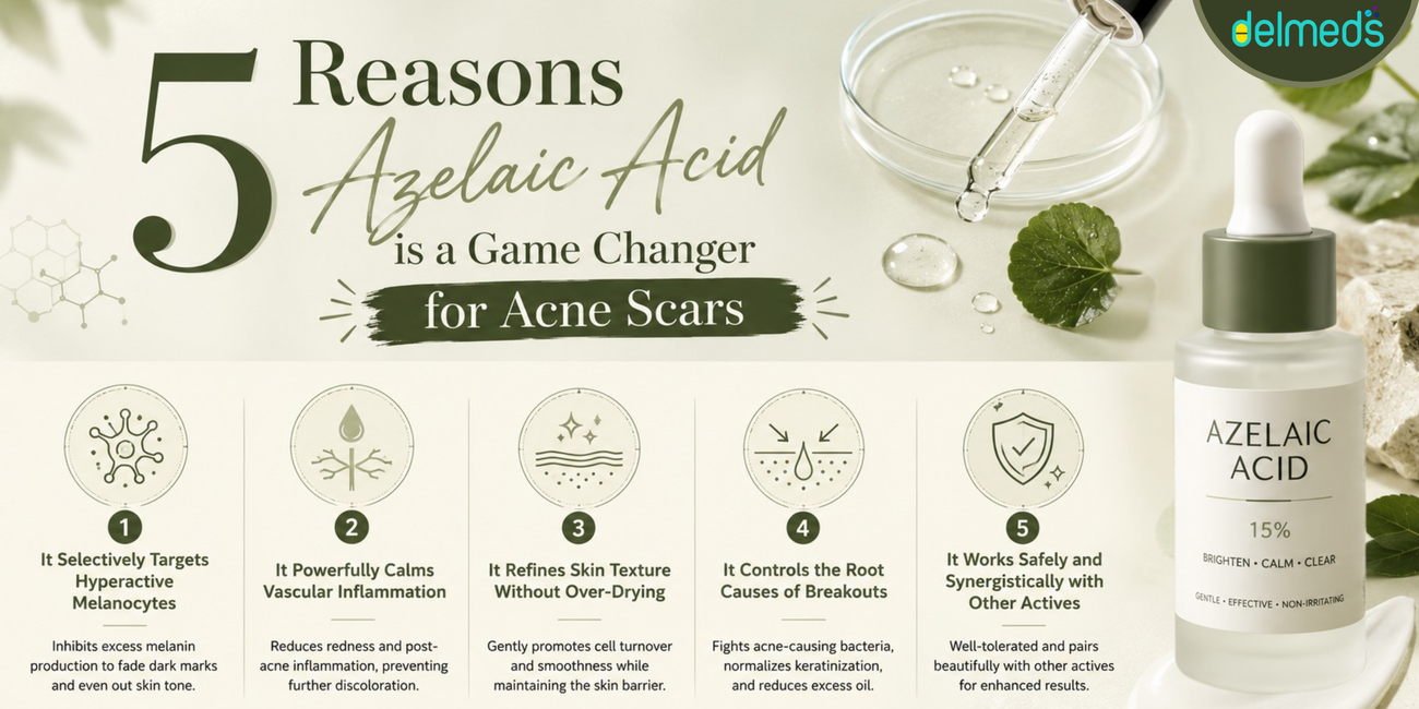Azelaic acid infographic showing 5 key benefits for acne scars, including reducing pigmentation, calming inflammation, improving skin texture, preventing breakouts, and supporting healthy skin repair.