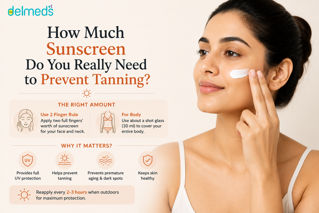 How Much Sunscreen Do You Really Need to Prevent Tanning?