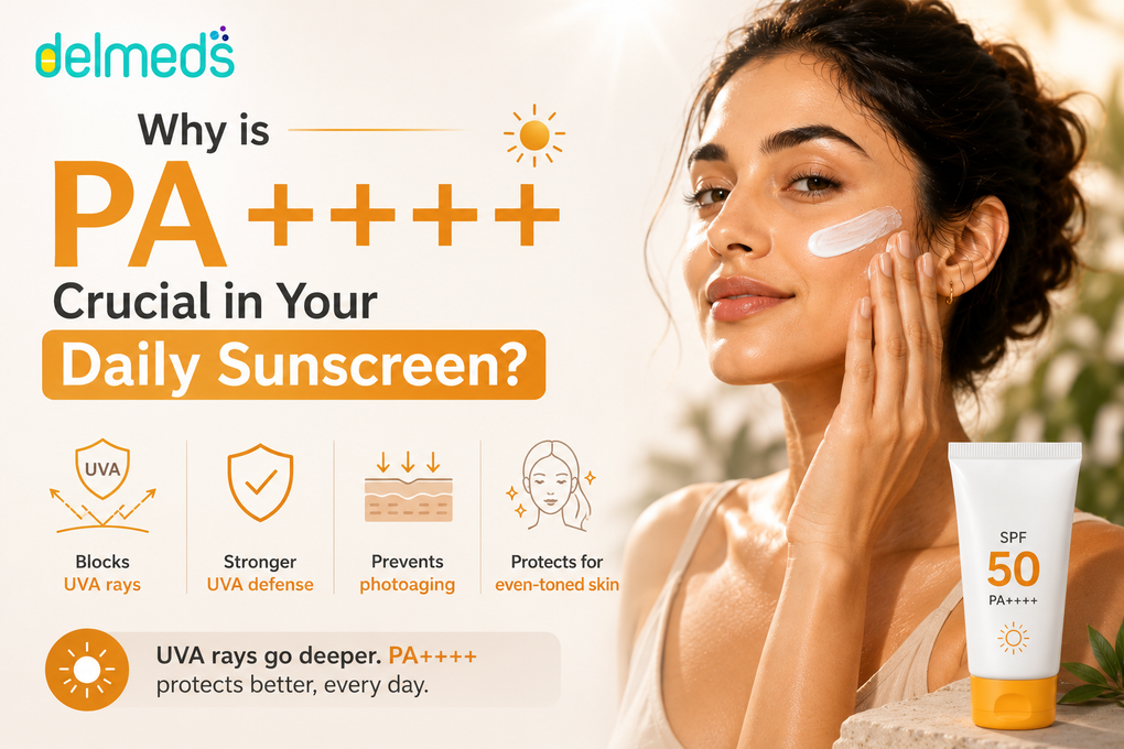 Infographic explaining why PA++++ is important in daily sunscreen, highlighting UVA protection, photoaging prevention, stronger sun defense, and even toned skin with SPF 50 PA++++ sunscreen and a woman applying sunscreen.
