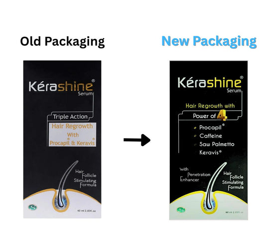 Kerashine Serum