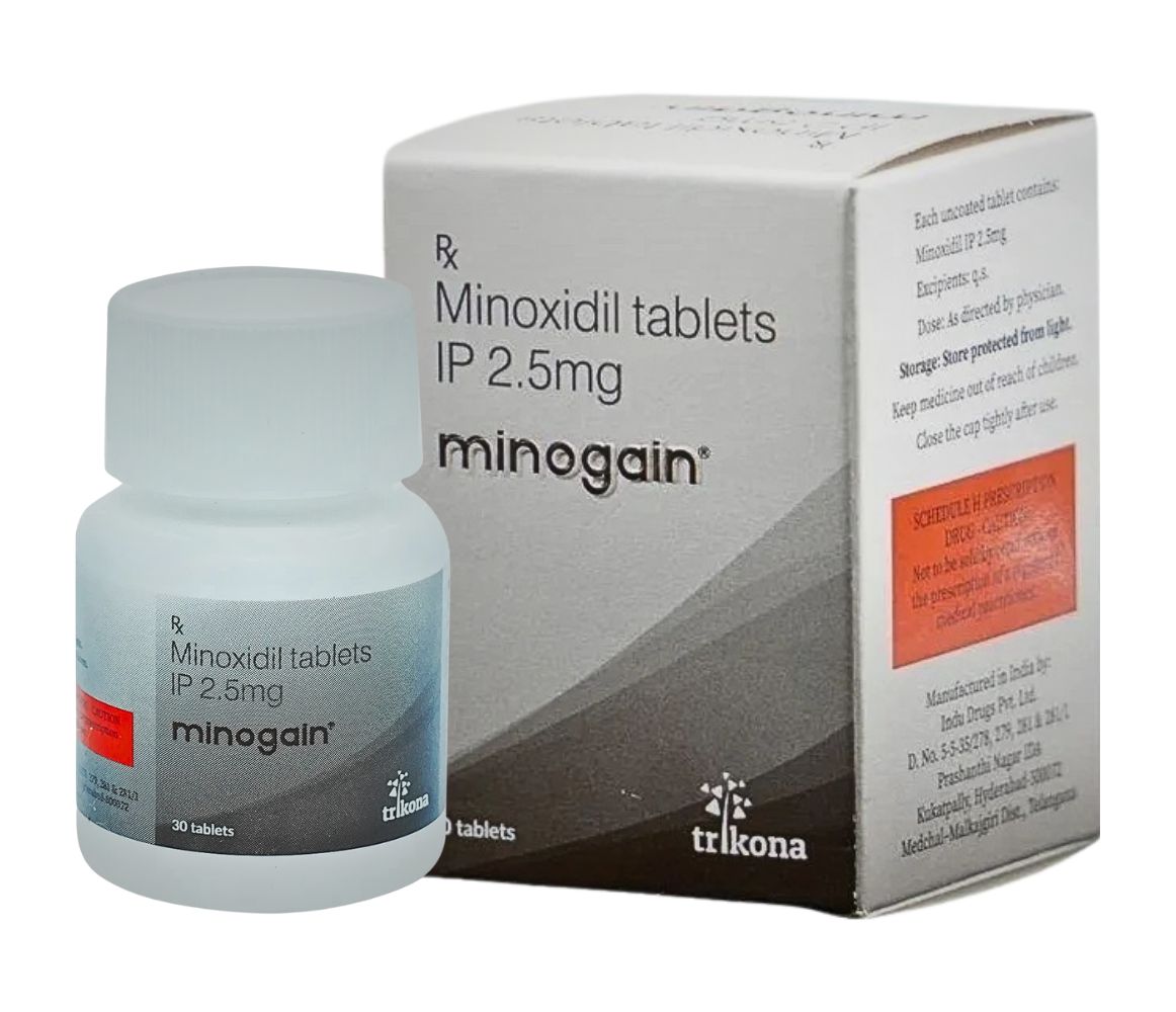 Minogain 2.5mg Tablet