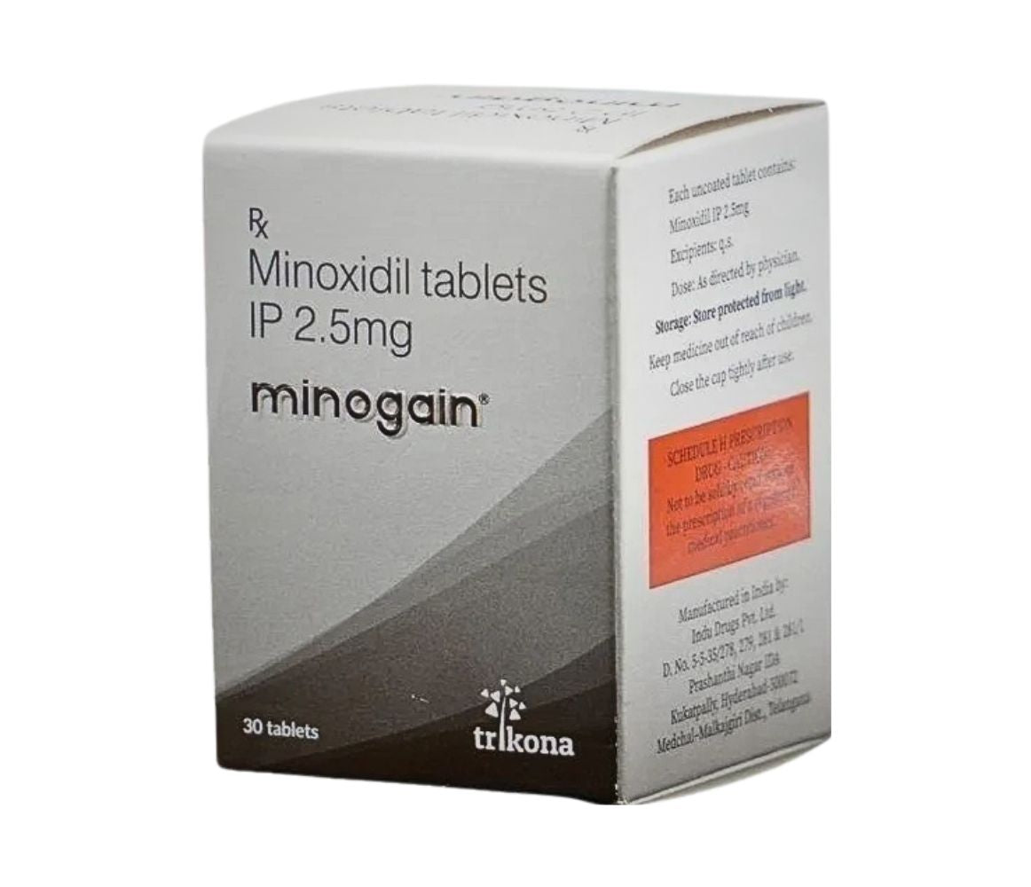 Minogain 2.5mg Tablet