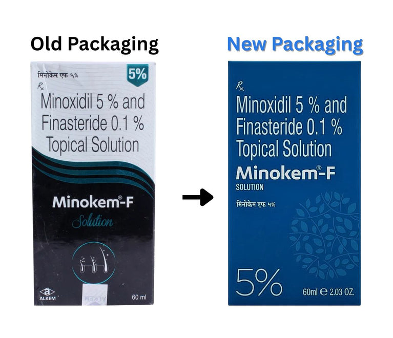 Minokem-F 5% Solution