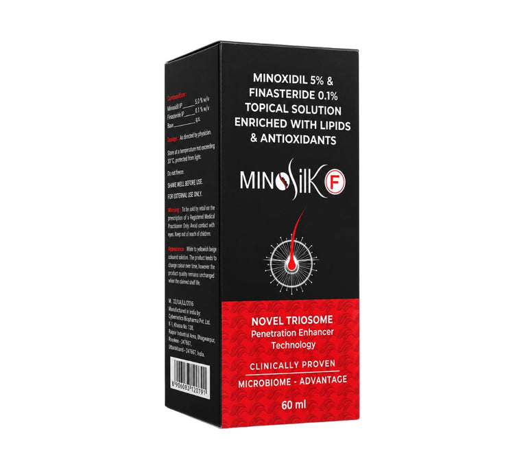 Minosilk F 5% Topical Solution