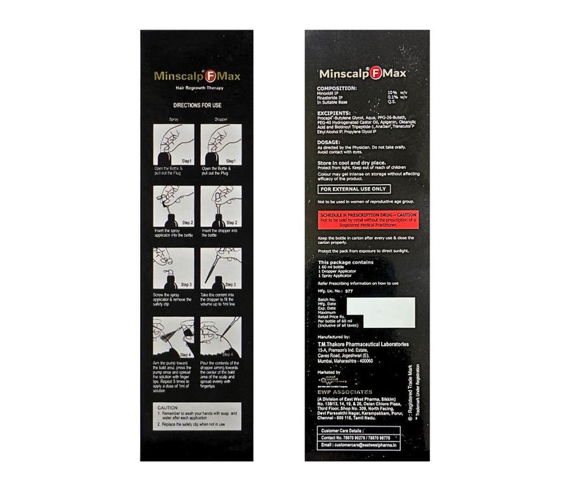 Minscalp F Max Solution