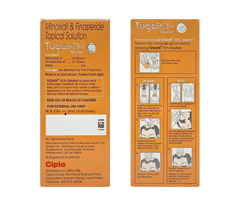 Tugain 10% F+ Solution